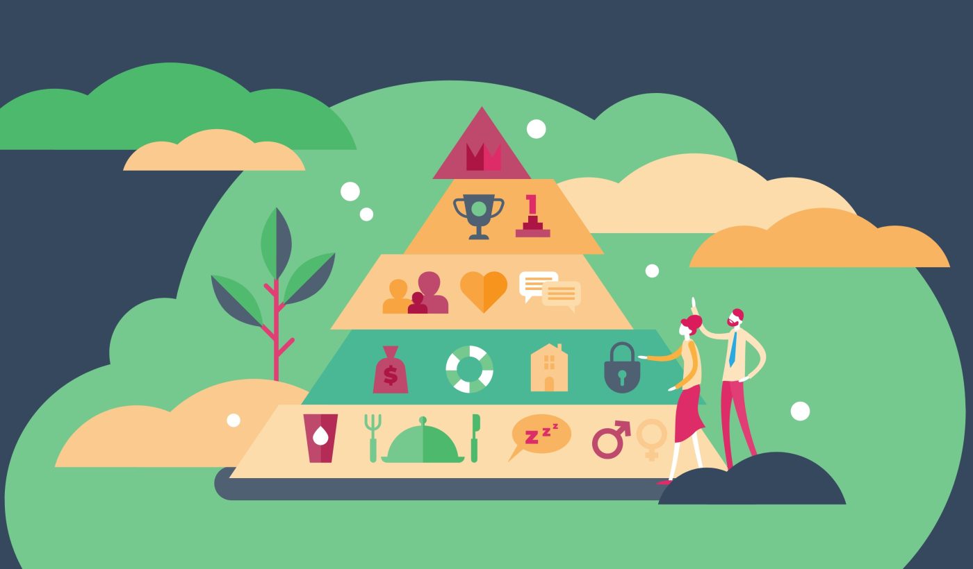 La resiliencia de una marca y la pirámide de Maslow